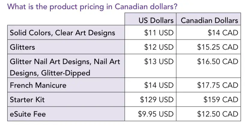 Color Street Canada Launch prices