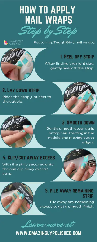 Infographic showing what are nail wraps and a step by step for how to apply them