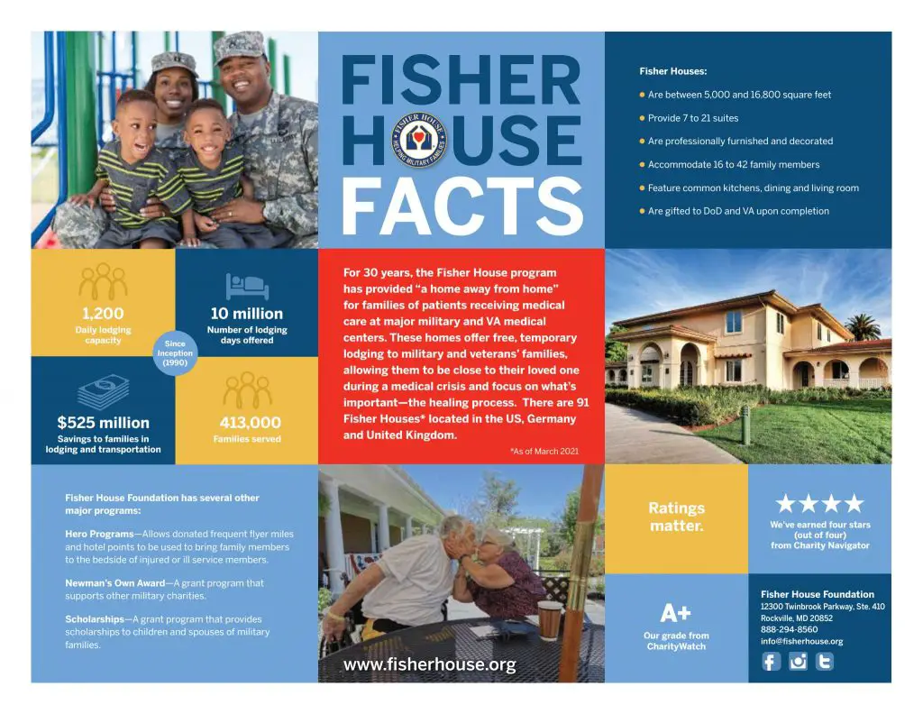 Fisher House Facts as part of Color Street military and vet appreciation month