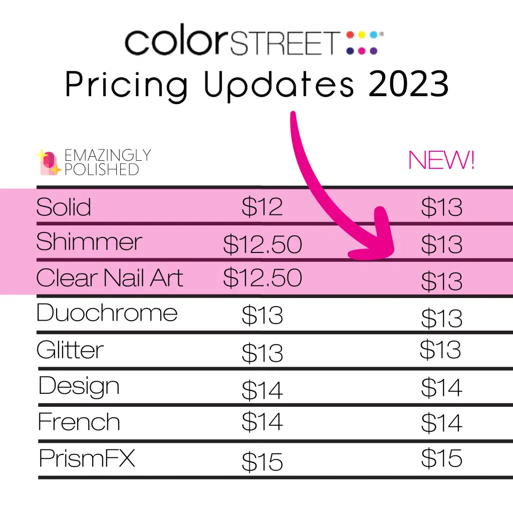 Pricing updates as one of the Color Street changes for 2023